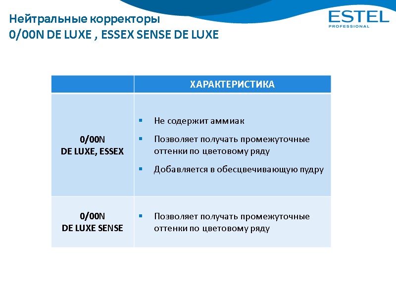 Нейтральные корректоры 0/00N DE LUXE , ESSEX SENSE DE LUXE